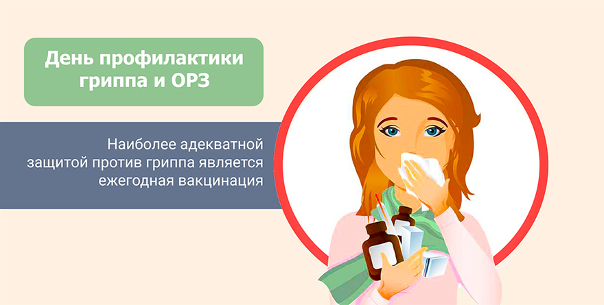 31 января - День профилактики гриппа и ОРЗ Грипп: профилактика и лечение